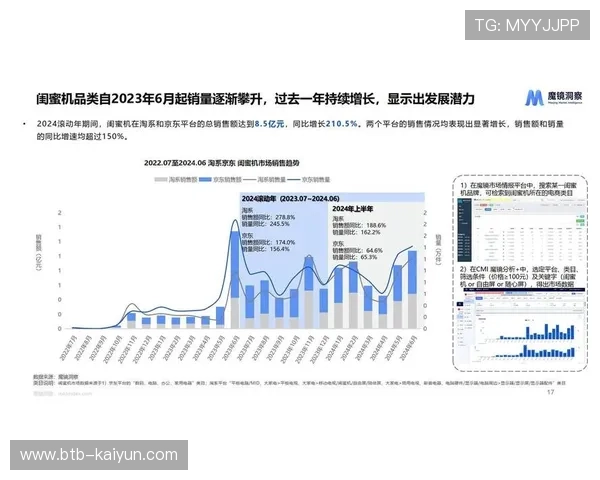 家庭大屏观赛回归趋势明显，带动相关硬件设备销售增长
